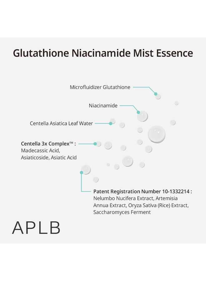 Aplb Glutathione Niacinamide Mist Essence 105ml - image 4