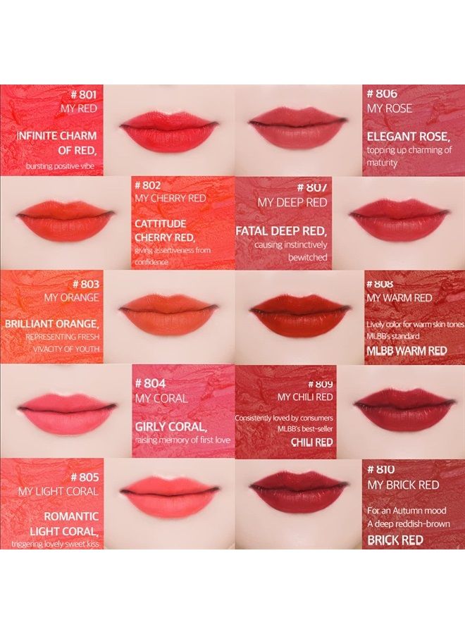 My Lipstick 808 My Warm Red, Long Lasting Strong Red Matte Lipstick Velvet Texture