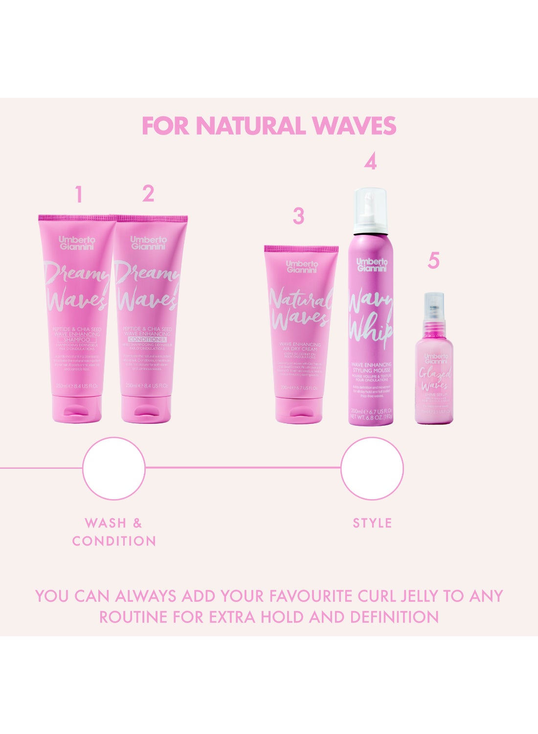 Dreamy Natural Waves Air Dry Cream 200ml - image 9