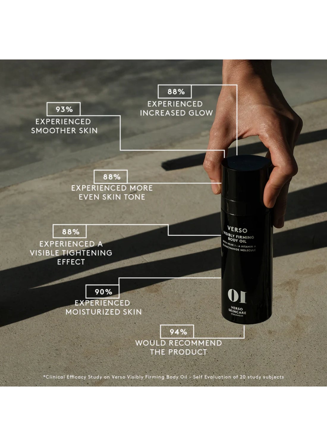 Body Visibly Firming Oil 100ml - image 3