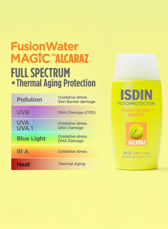 Fusion Water Magic By Alcaraz SPF50+ Facial Sunscreen 50ml – Ultra-Light Daily Face Sunscreen with Hyaluronic Acid, Vitamin E & Heat Stress Protect, Broad Spectrum UVA/UVB Protection, Water & Sweat Resistant, Non-Greasy Invisible Finish for All Skin Types - image 4