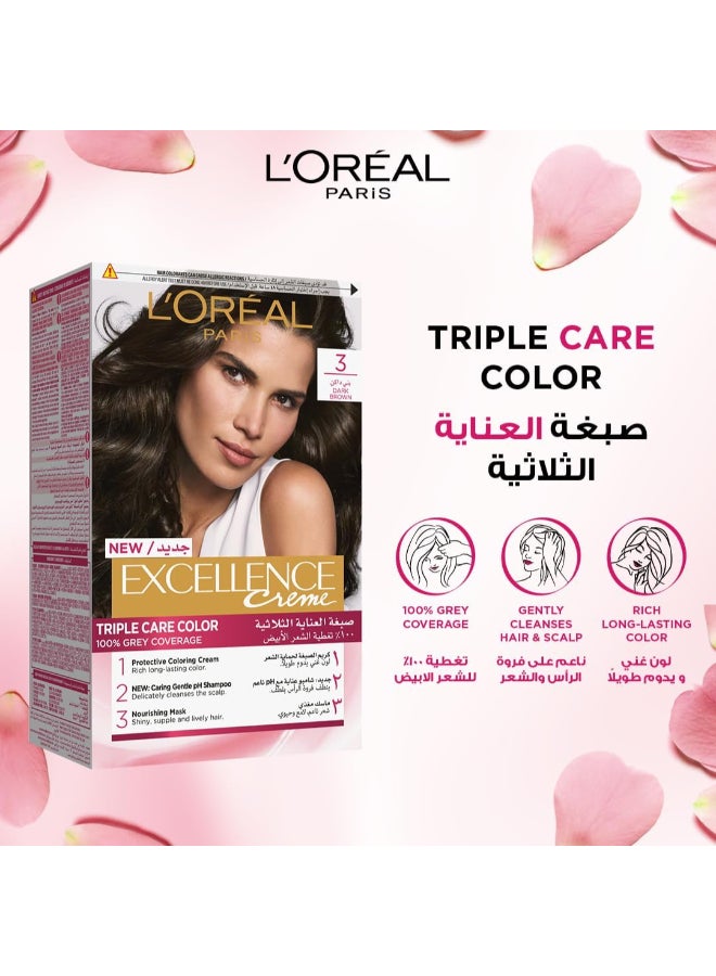 Excellence Creme Permanent Hair Color 6.0, Dark Blonde - image 2
