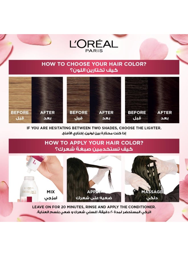 Excellence Creme Permanent Hair Color 6.0, Dark Blonde - image 4