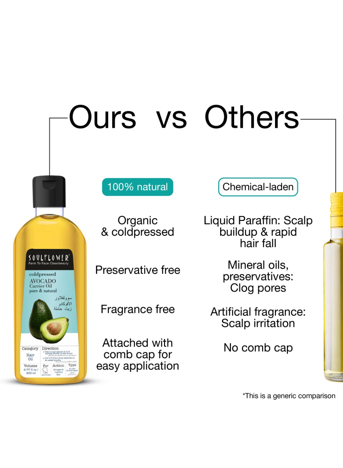 Avocado Oil For Face And Skin Care, Controls Acne, Moisturizing, 100% Pure, Organic, Natural, Cold Pressed - image 6