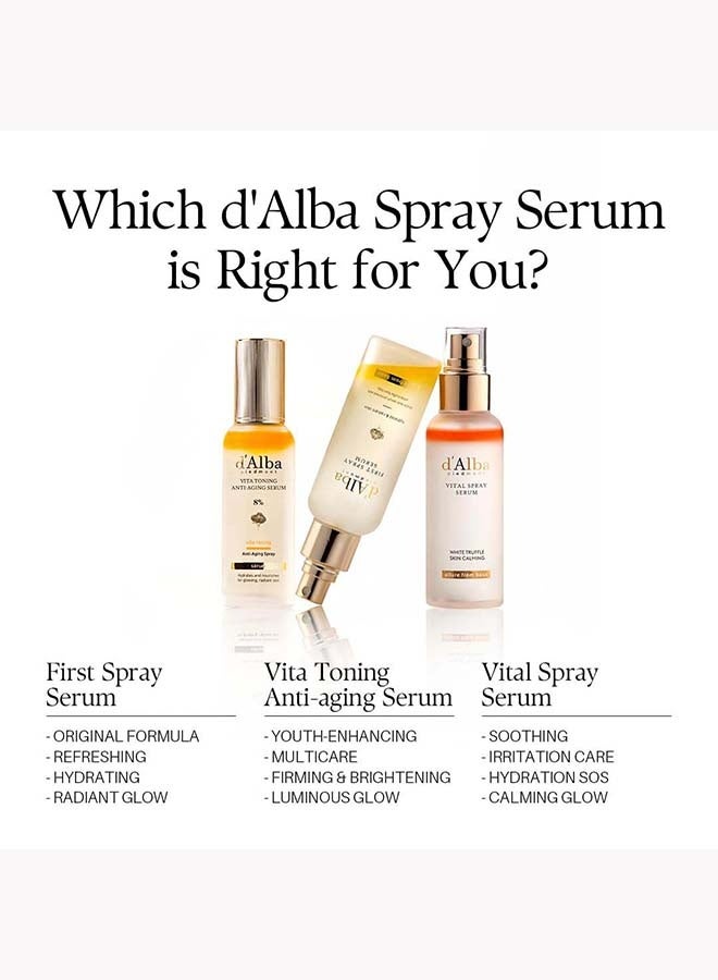 Piedmont Aromatic Spray Serum ,Hydrating Face Moisturizer, Glow Serum for Radiant Skin, Non Comedogenic, All In One Mist, Vegan & Desert-Adapted 70ml - image 8