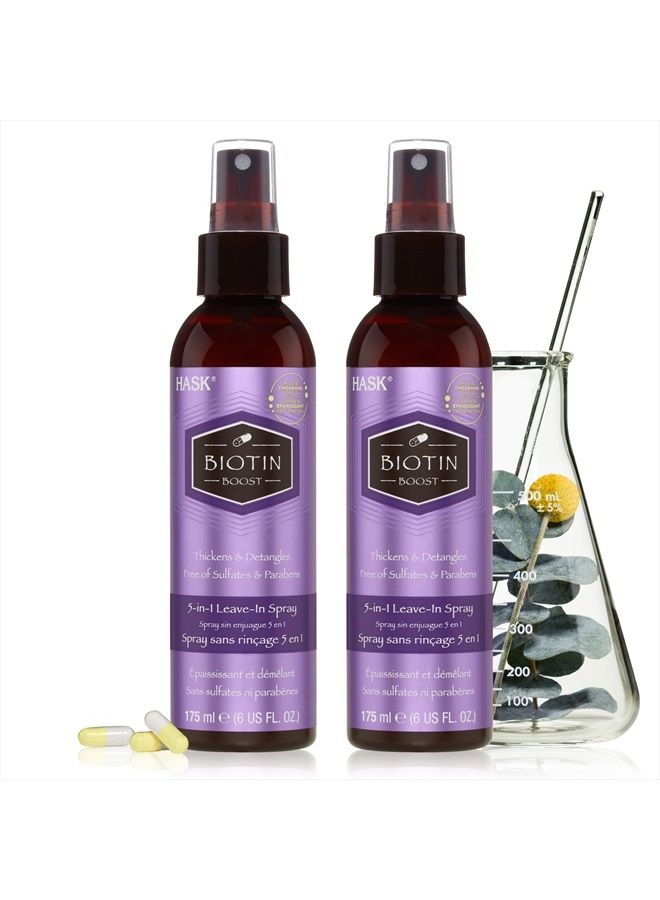 Thickening BIOTIN 5-in-1 Leave In Conditioner Spray for all hair types, color safe, gluten free, sulfate free, paraben free - BIOTIN 2 PIECE SET