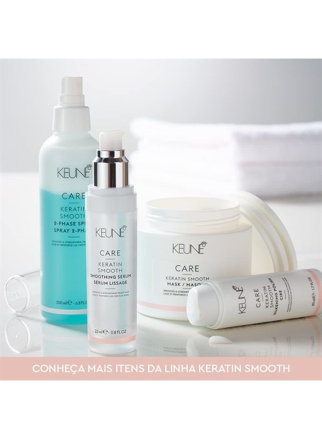CARE Keratin Smoothing Hair Serum, 0.8 Oz.