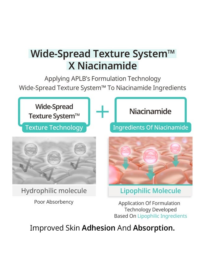 Aplb Glutathione Niacinamide Toner Pad 100ml (60 pads) - image 8