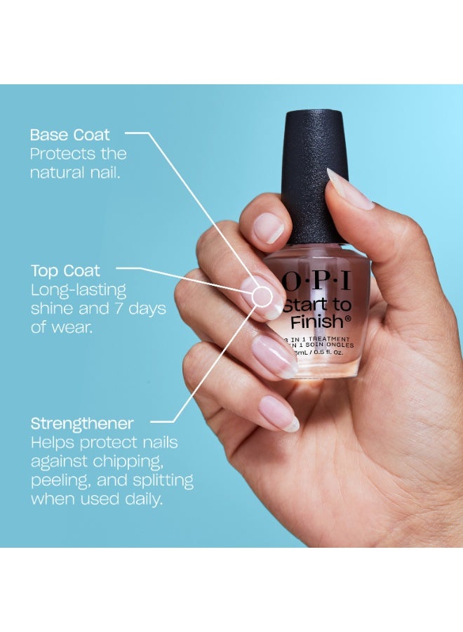 Start to Finish 15ml - image 3