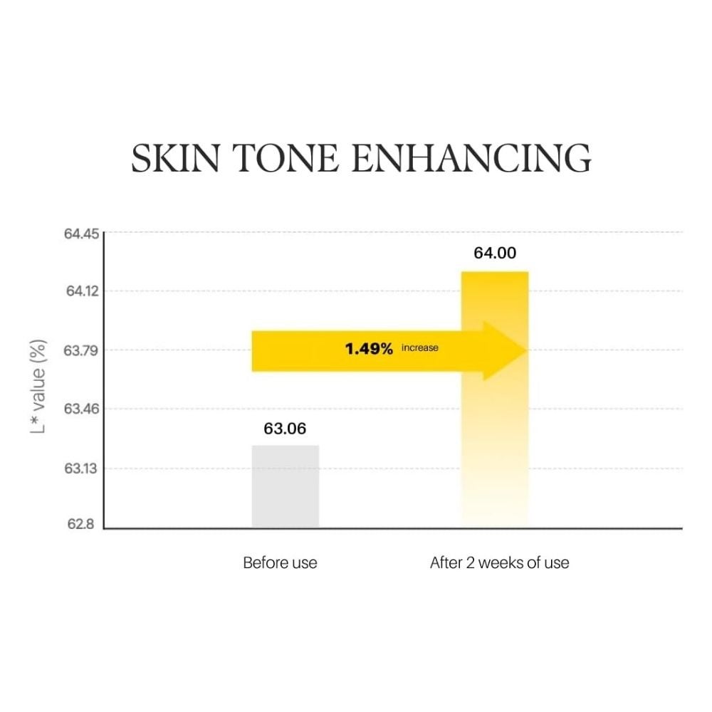 Vita Toning Serum Toner 180ml - image 9