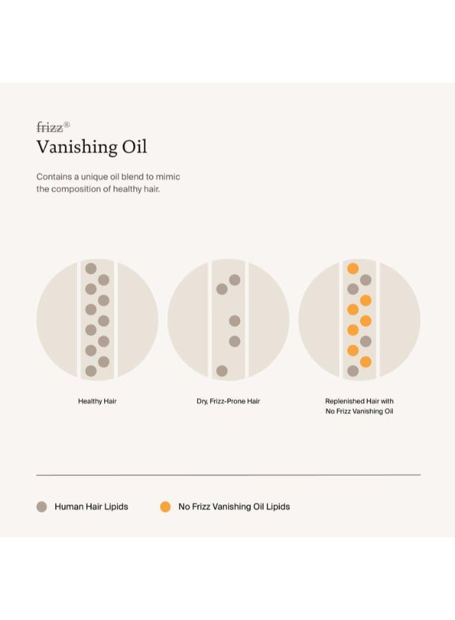 Lightweight No Frizz Vanishing Oil - Absorbs Quickly to Instantly Hydrate & Smooth Hair, Adds Shine & Tames Flyaways (50 ml) - image 8