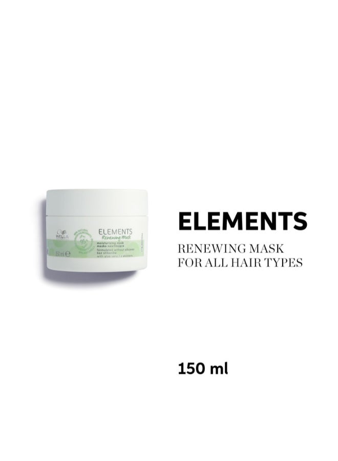 Wella Professionals Elements Renewing Hair Mask 150ml Packaging May Vary - image 2