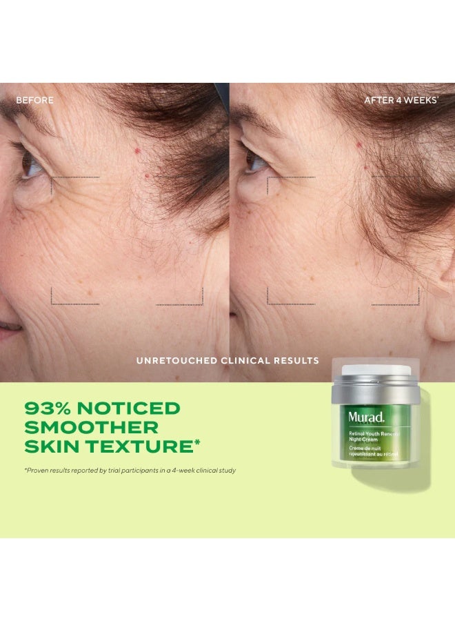 Retinol Youth Renewal Night Cream - Delivers Intensive Hydration & Anti-Aging Benefits, Reduces Signs of Aging While You Sleep (50 ml) - image 7
