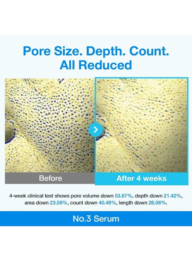 No.3 Serum | Blue Retinol Pore Refining Serum | Pore Tightening, Firming, Anti-Aging, Korean Skincare | Niacinamide, Retinol, BHA | - image 3