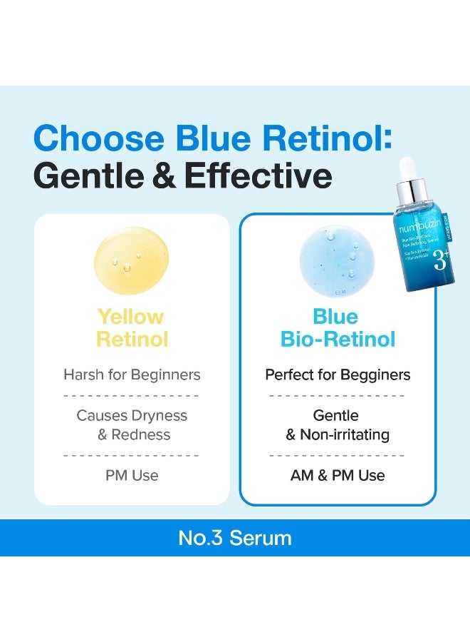 No.3 Serum | Blue Retinol Pore Refining Serum | Pore Tightening, Firming, Anti-Aging, Korean Skincare | Niacinamide, Retinol, BHA | - image 6