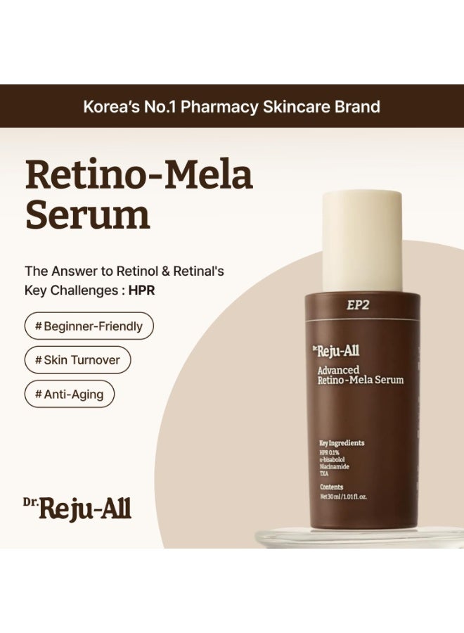Advanced Retino-Mela Serum – HPR Retinol Serum for Face – Anti-Aging, Pore Minimizer, Next-Gen Korean Skin care – Gentle & Beginner-Friendly – With Niacinamide 10% and TXA 4% – 1 Fl Oz - image 2