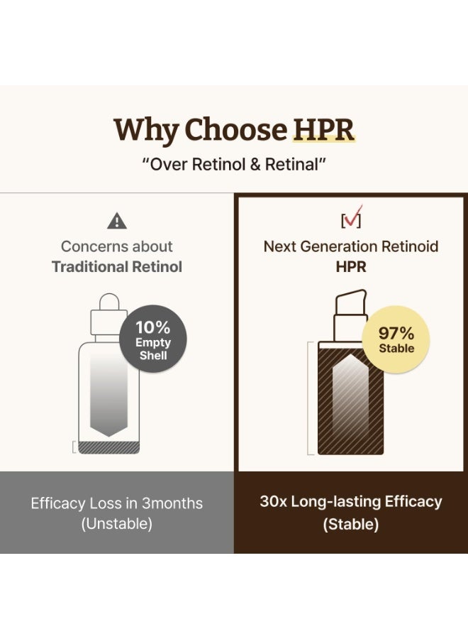 Advanced Retino-Mela Serum – HPR Retinol Serum for Face – Anti-Aging, Pore Minimizer, Next-Gen Korean Skin care – Gentle & Beginner-Friendly – With Niacinamide 10% and TXA 4% – 1 Fl Oz - image 3