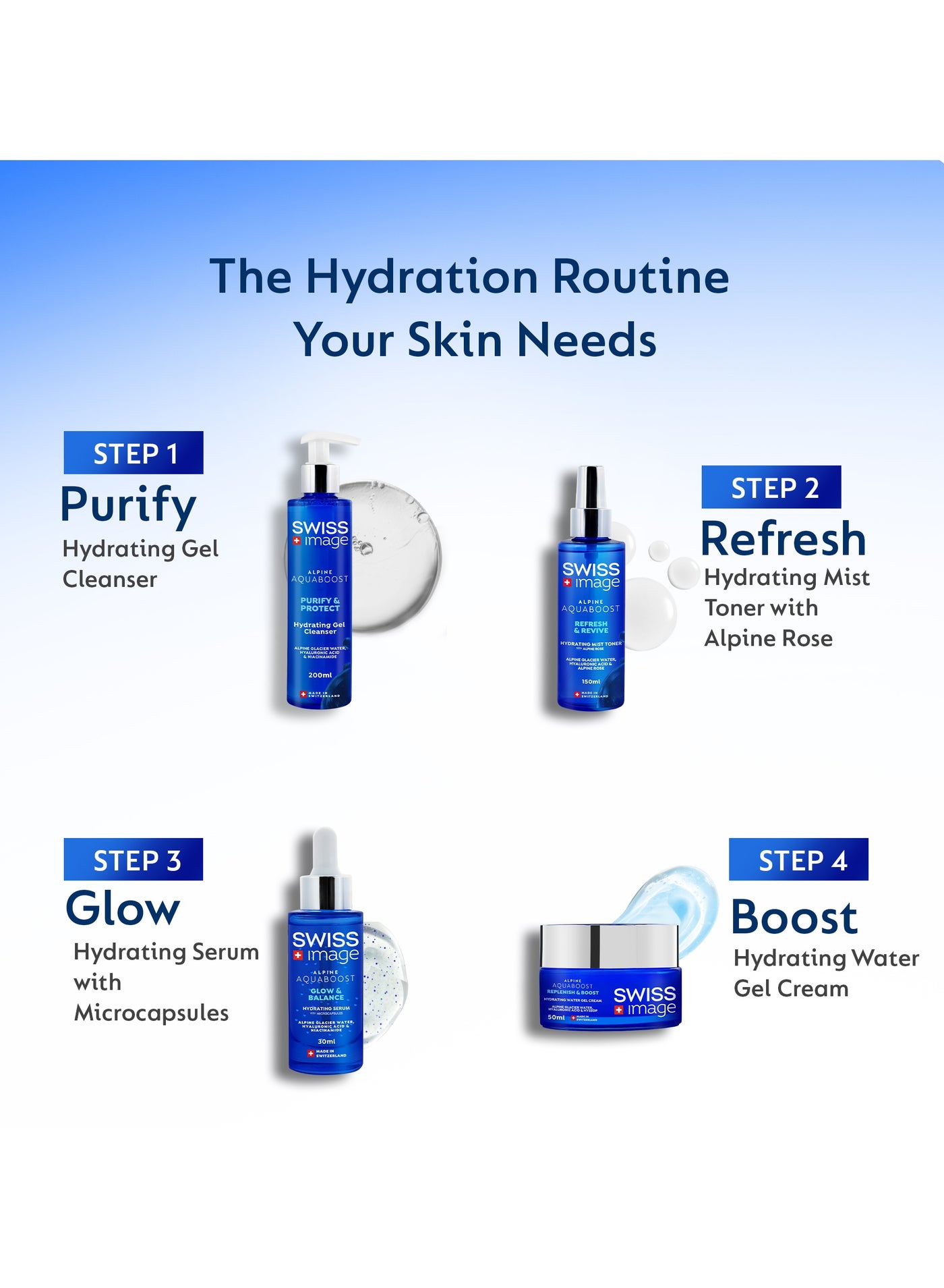 Aquaboost Hydrating Gel Cleanser With Hyaluronic Acid And Niacinamide  200 Ml Oil-Free, Deeply Hydrates, Plumps And Brightens Skin Lightweight, Non-Drying Formula For All Skin Types Swiss Made - image 7