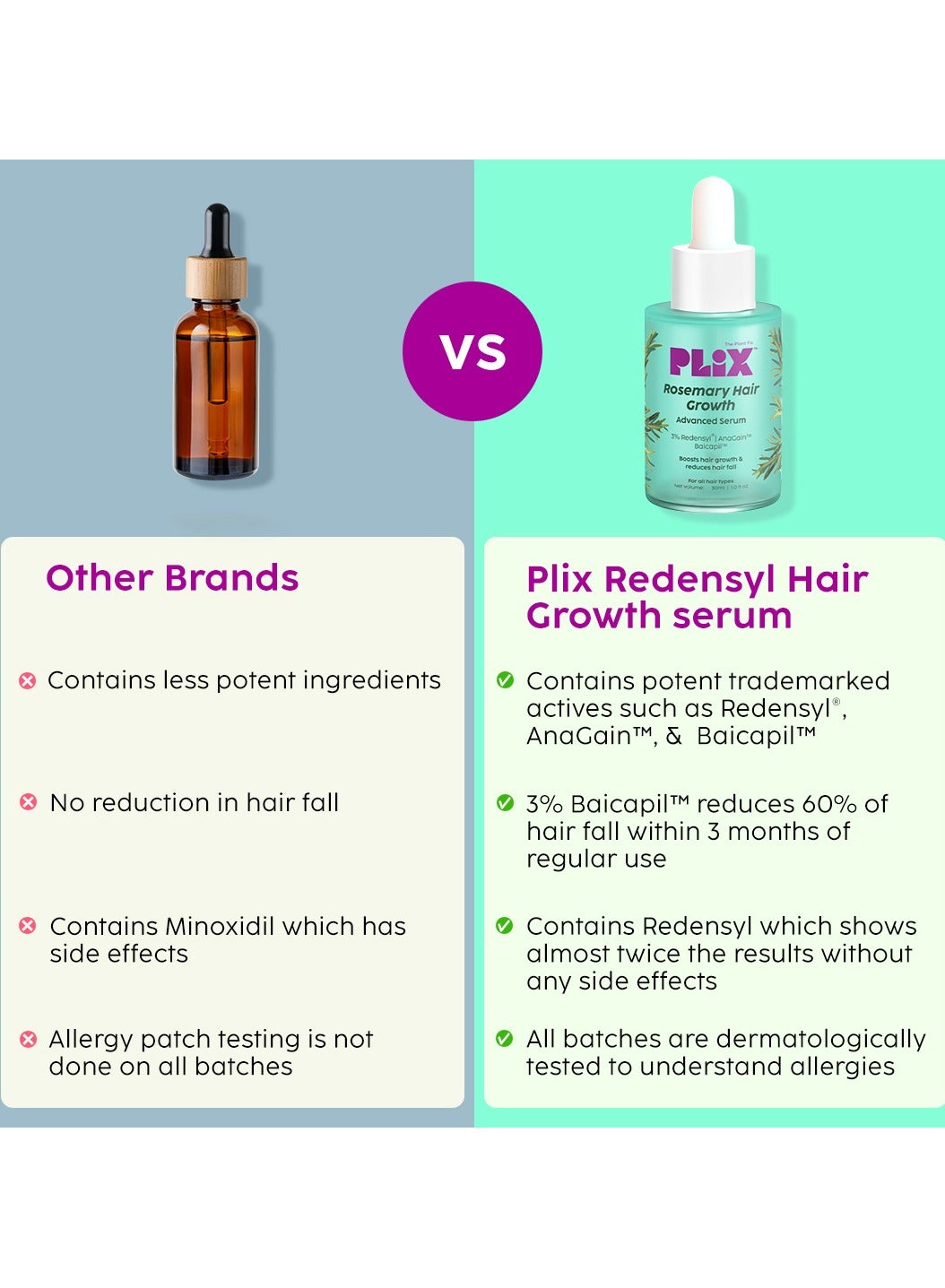 Rosemary Hair Growth Serum with 3% Redensyl, 4% AnaGain and 3% Baicapil that Stimulates Hair Growth, Increase Hair Density Thickens Hair For Men And Women, 30ml - image 5