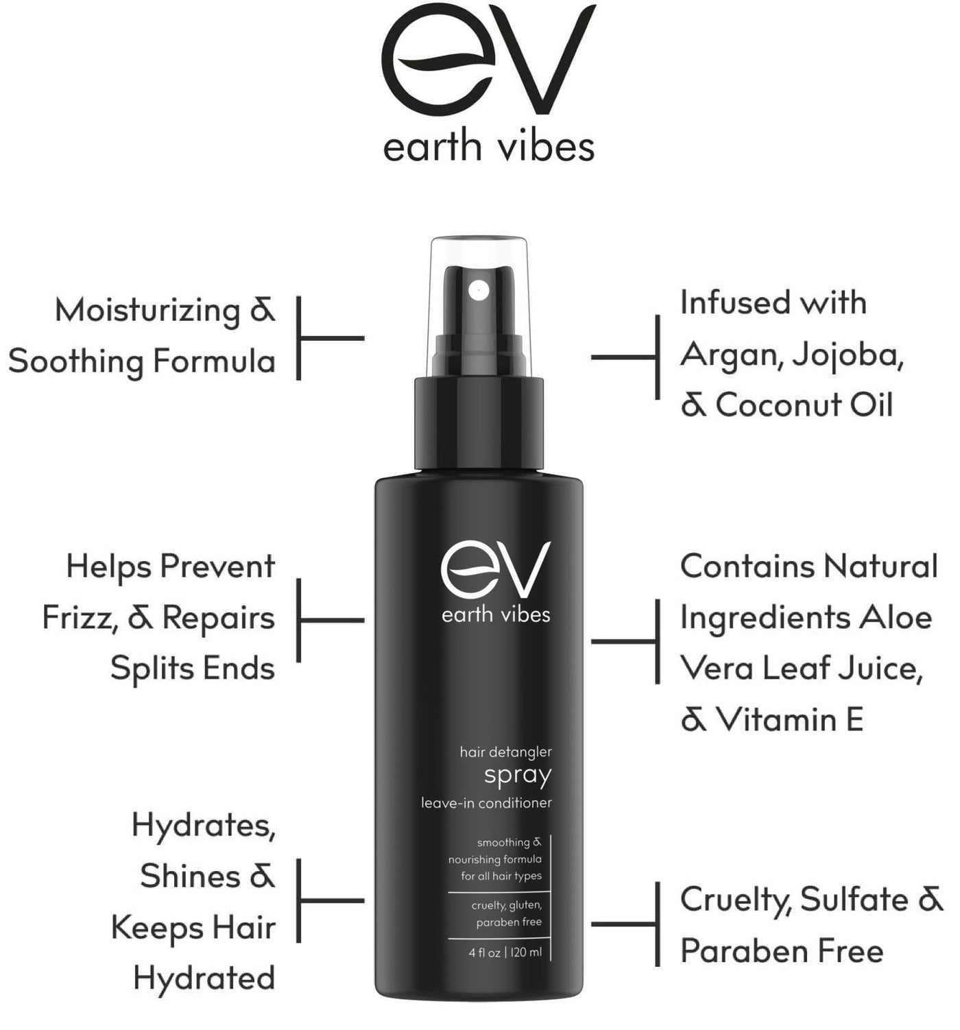Earth Vibes Natural Hair Detangler, Leave-in Conditioner Spray, Kids & Adults - All Hair Types - Color Safe Cruelty Sulfate Paraben Free - Made With Silk Amino Acids Probiotic Jojoba & Avocado Oil-USA