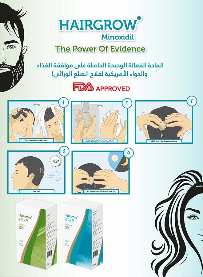 Hairgrow 2% Solution  50ml - image 3