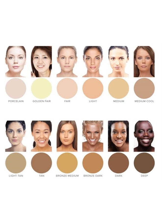 Waterproof Concealer Cream - Full Coverage Color Match Pro Makeup - Used by Hollywood Makeup Artists - Long-Lasting, Matte Finish for Face & Body - Covers Dark Circles, Tattoos, Acne (Mediu