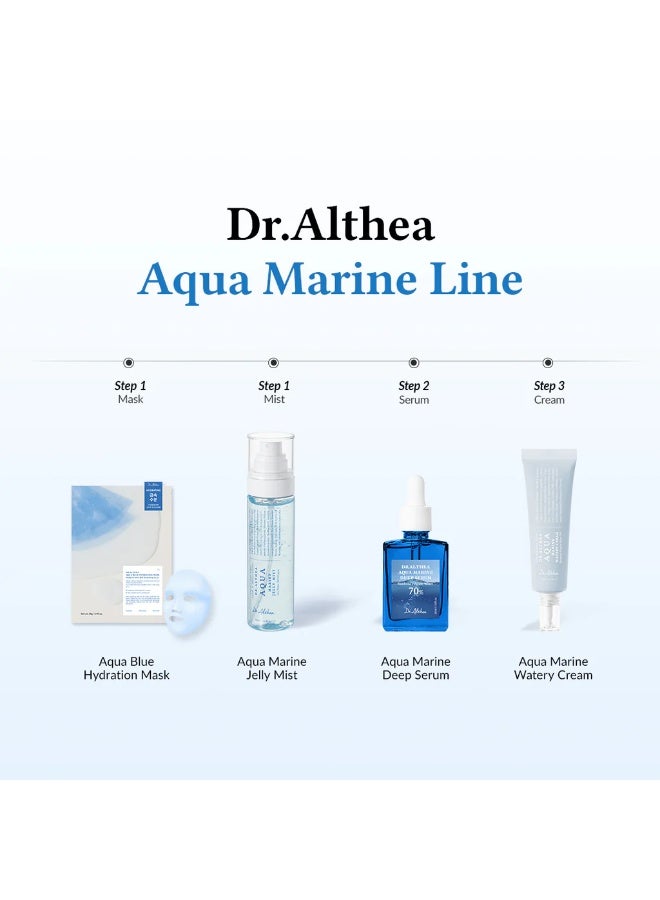 Dr.Althea Aqua Marine Watery Cream | Long-Lasting Deep Hydration | Lightweight Watery Texture | - image 4