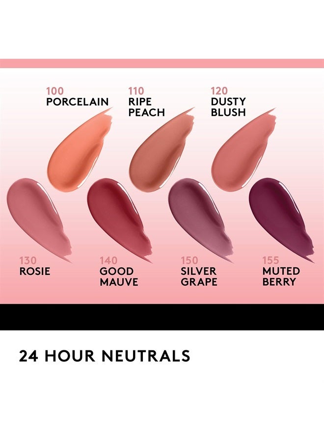 Outlast All-Day Lip Color with Moisturizing Topcoat, New Neutrals Shade Collection, Good Mauve, Pack of 1