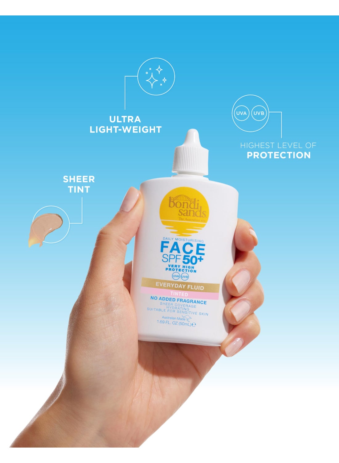 SPF 50+ Fragrance Free Face Fluid 50ml | Ultra-Light Broad Spectrum Daily Face Sunscreen | Non-Comedogenic UVA UVB Protection Fluid for Oily Sensitive Skin | Reef-Safe Oil-Free Facial Sunscreen - image 4