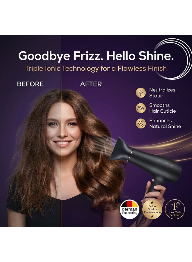 HC 50 Hair Dryer, 2200W Professional Hair Dryer, Ionic Technology for Smooth And Shiny Hair, 3 Heat And 2 Speed Settings, Cool Shot Function, Lightweight And Ergonomic Design - image 2