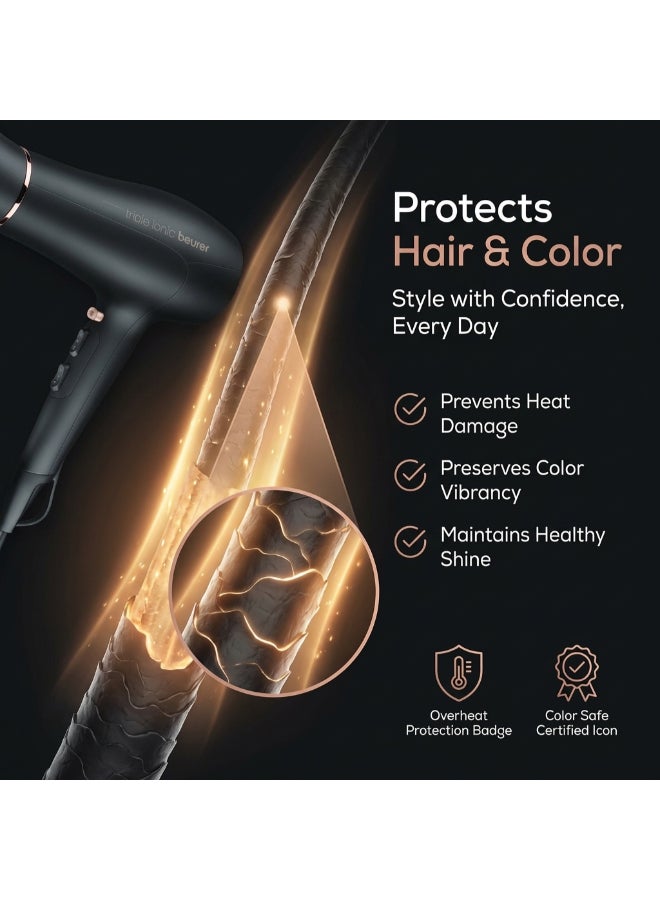 HC 50 Hair Dryer, 2200W Professional Hair Dryer, Ionic Technology for Smooth And Shiny Hair, 3 Heat And 2 Speed Settings, Cool Shot Function, Lightweight And Ergonomic Design - image 4