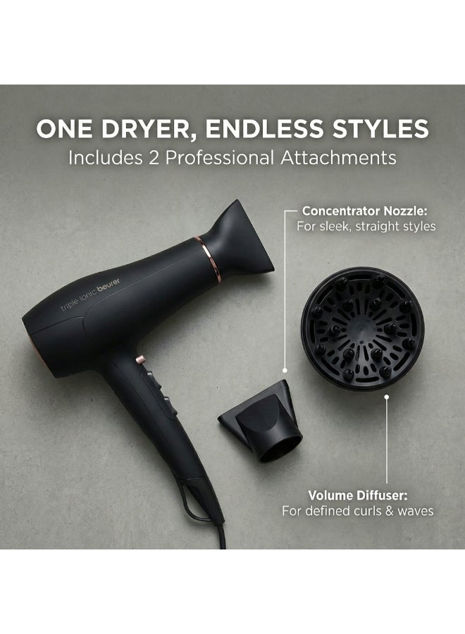 HC 50 Hair Dryer, 2200W Professional Hair Dryer, Ionic Technology for Smooth And Shiny Hair, 3 Heat And 2 Speed Settings, Cool Shot Function, Lightweight And Ergonomic Design - image 5