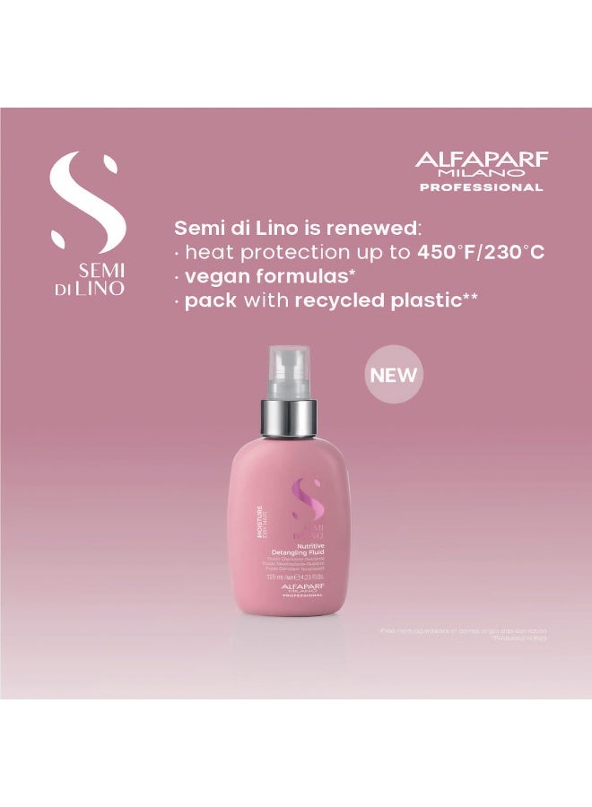 Semi Di Lino Moisture Nutritive Detangling Fluid 125ml | Anti-Frizz Spray for Dry Hair, Smooths, Detangles And Adds Shine - image 3