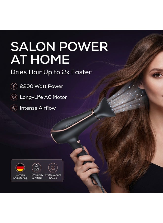 HC 80 Professional Hair Dryer, Powerful 2200W Motor, Ionic Technology for Frizz-Free Shine, Adjustable Heat And Speed Settings, Cool Shot Function, Lightweight And Ergonomic Design - image 2