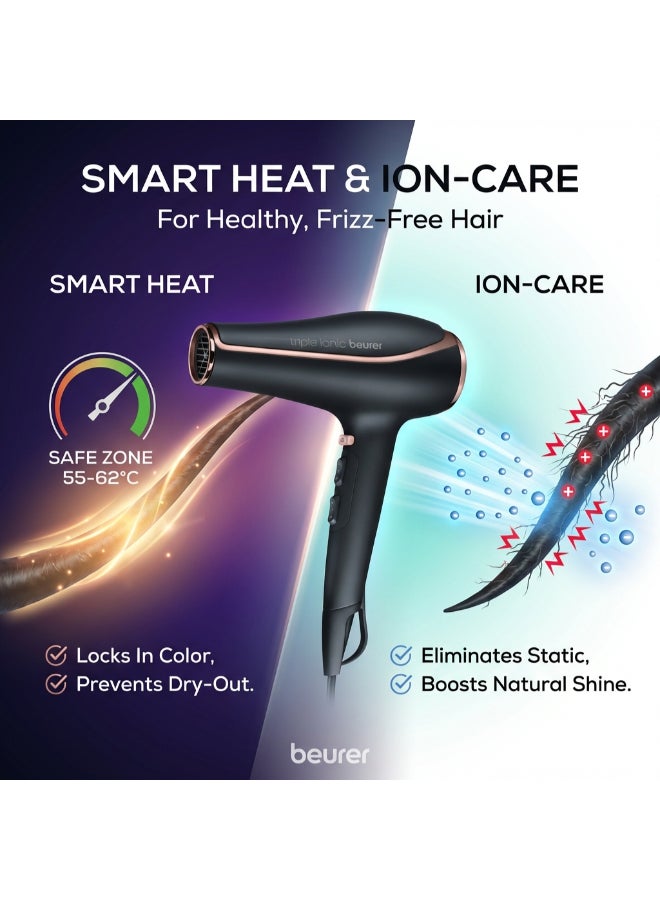 HC 80 Professional Hair Dryer, Powerful 2200W Motor, Ionic Technology for Frizz-Free Shine, Adjustable Heat And Speed Settings, Cool Shot Function, Lightweight And Ergonomic Design - image 3