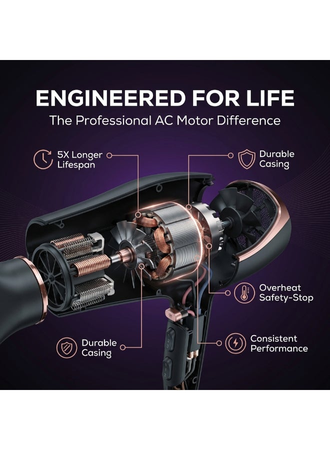 HC 80 Professional Hair Dryer, Powerful 2200W Motor, Ionic Technology for Frizz-Free Shine, Adjustable Heat And Speed Settings, Cool Shot Function, Lightweight And Ergonomic Design - image 4