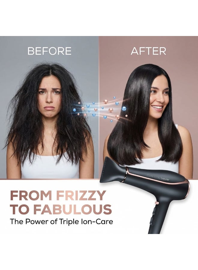 HC 80 Professional Hair Dryer, Powerful 2200W Motor, Ionic Technology for Frizz-Free Shine, Adjustable Heat And Speed Settings, Cool Shot Function, Lightweight And Ergonomic Design - image 5