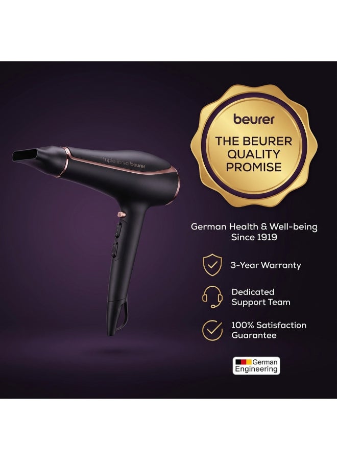 HC 80 Professional Hair Dryer, Powerful 2200W Motor, Ionic Technology for Frizz-Free Shine, Adjustable Heat And Speed Settings, Cool Shot Function, Lightweight And Ergonomic Design - image 8