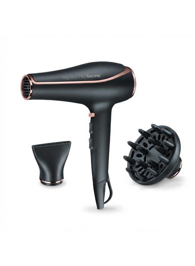 HC 80 Professional Hair Dryer, Powerful 2200W Motor, Ionic Technology for Frizz-Free Shine, Adjustable Heat And Speed Settings, Cool Shot Function, Lightweight And Ergonomic Design
