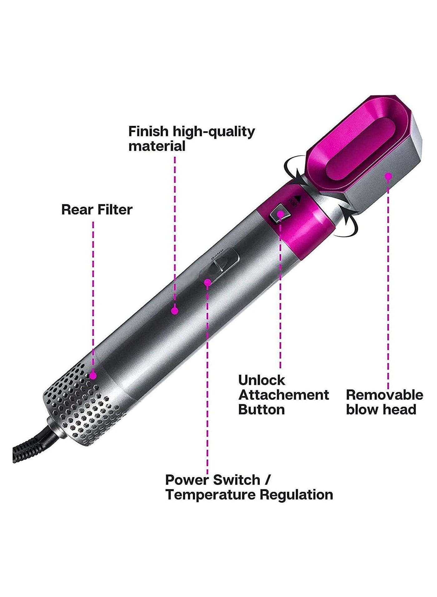 5 in 1 Hot Air Hair Styler Dryer