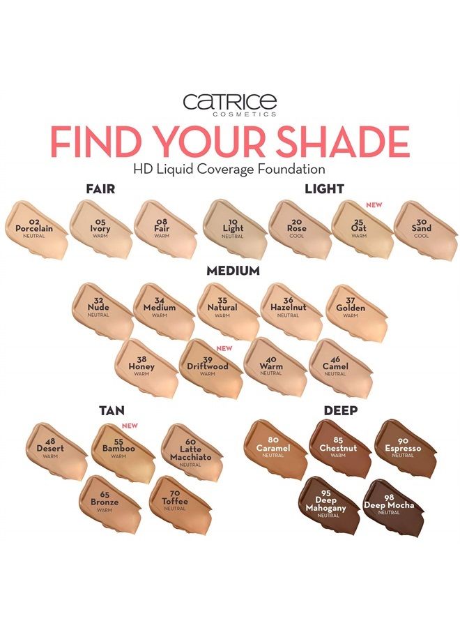 HD Liquid Coverage Foundation | High & Natural Coverage | Vegan & Cruelty Free (030 | Sand Beige)