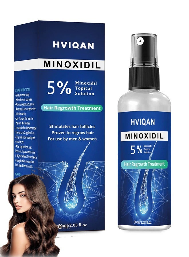 6% Minoxidil Topical Solution，Hair Growth Spray For Men and Women 60Ml Hair Regrowth Treatment Serum For Stronger Thicker Longer Hair Help to Stop Thinning and loss hair 60ml