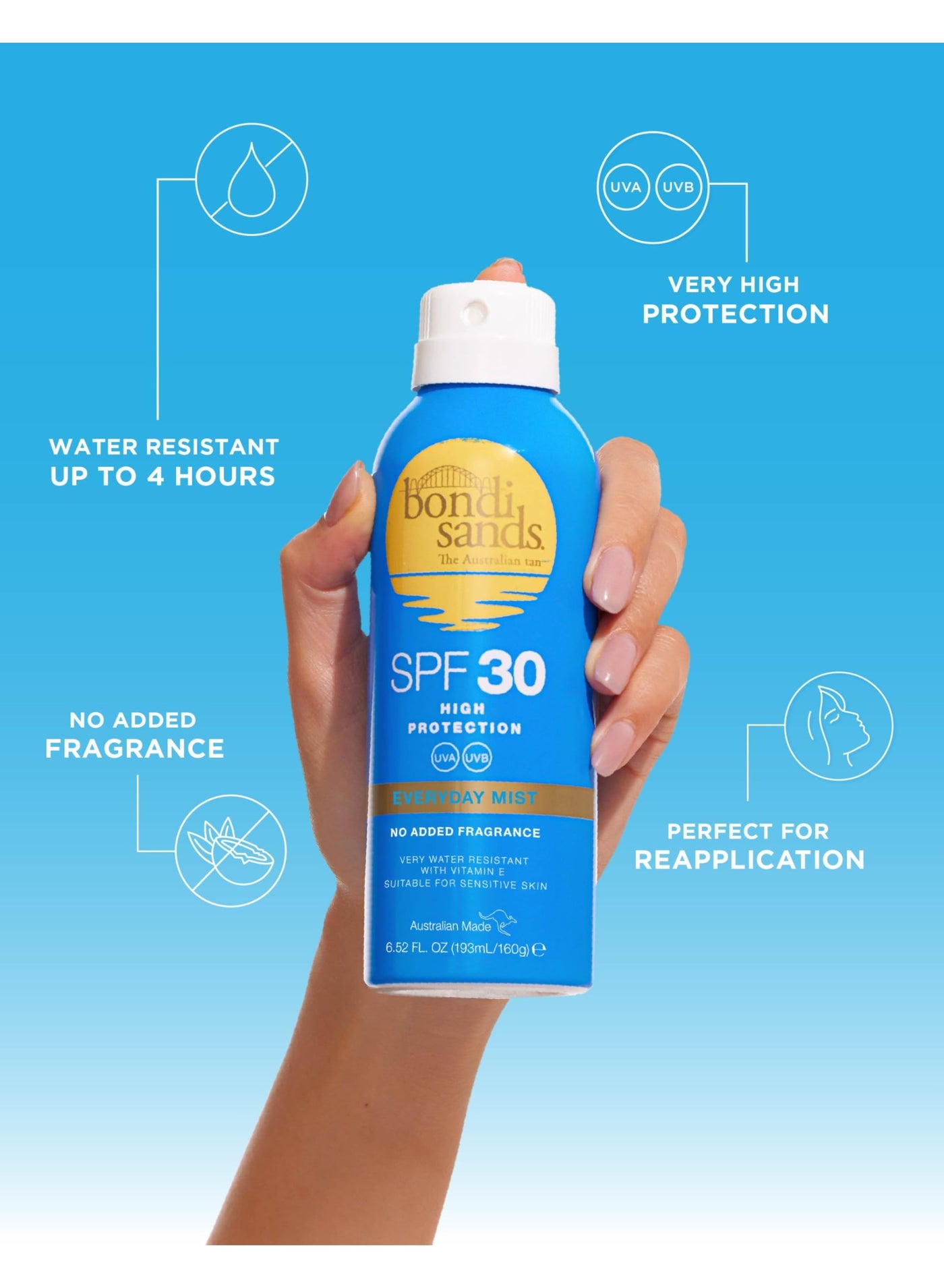 SPF 30 Aerosol Mist Spray Fragrance Free 160g | Continuous Broad Spectrum UVA UVB Body Sunscreen Spray | Water-Resistant Lightweight Fragrance-Free Sun Protection Mist | Reef-Safe Daily SPF Spray - image 6