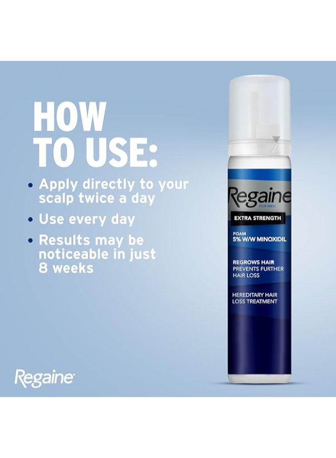 Foam 5% Minoxidil 60Gm - image 4