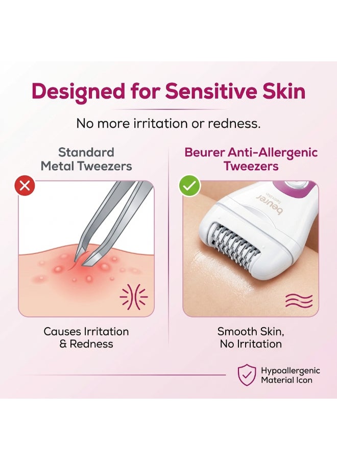 HL 76 Epilator | 2-in-1 Epilation and Shaving | Wide Flexible Epilator Head with 42 Tweezers | Ergonomic, Cordless and Easy to Operate | Waterproof | LED Light | 3 Years Warranty - image 5
