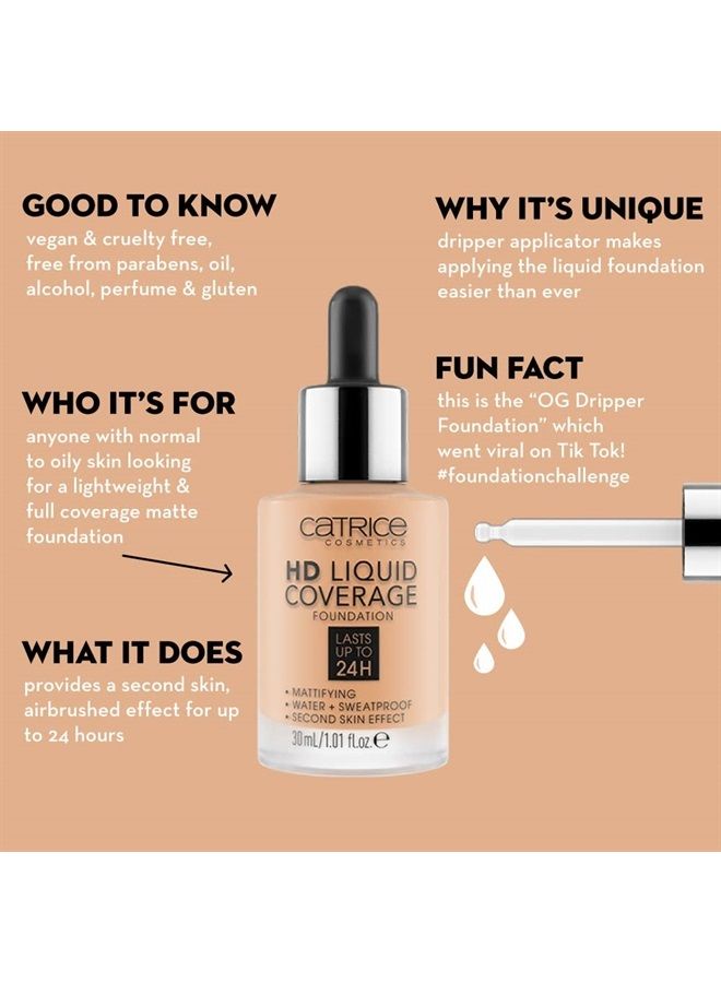 HD Liquid Coverage Foundation | High & Natural Coverage | Vegan & Cruelty Free (037 | Golden Beige)