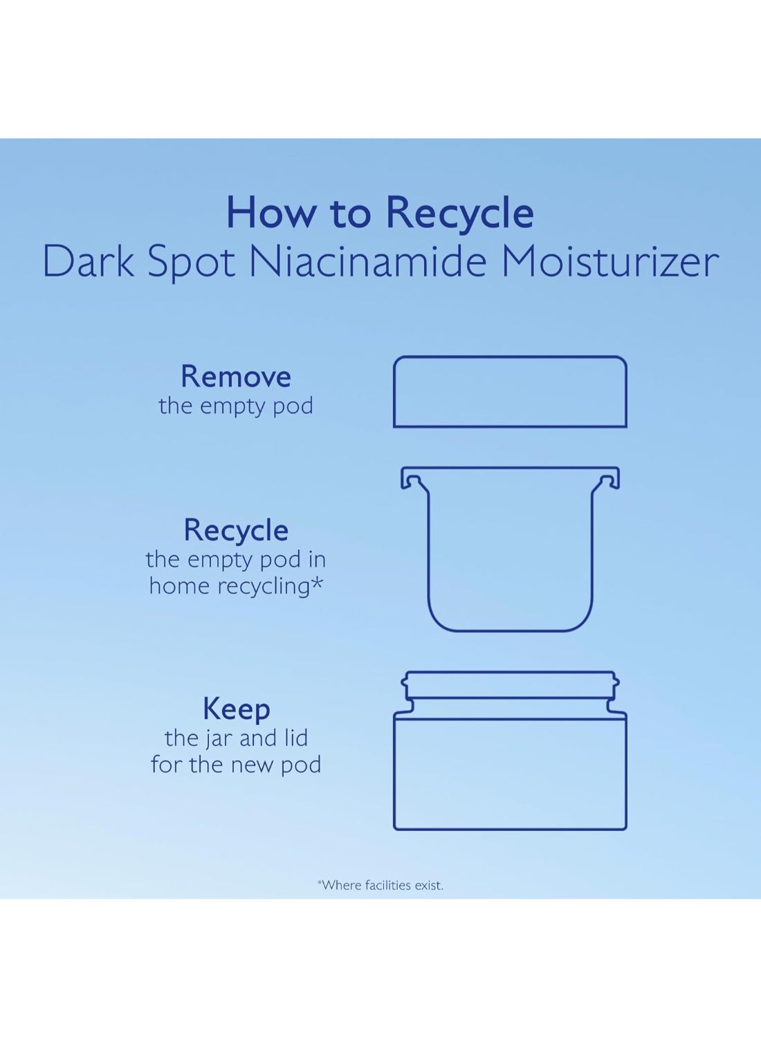 Vinoperfect Dark Spot Moisturizer - 50 mL - image 10