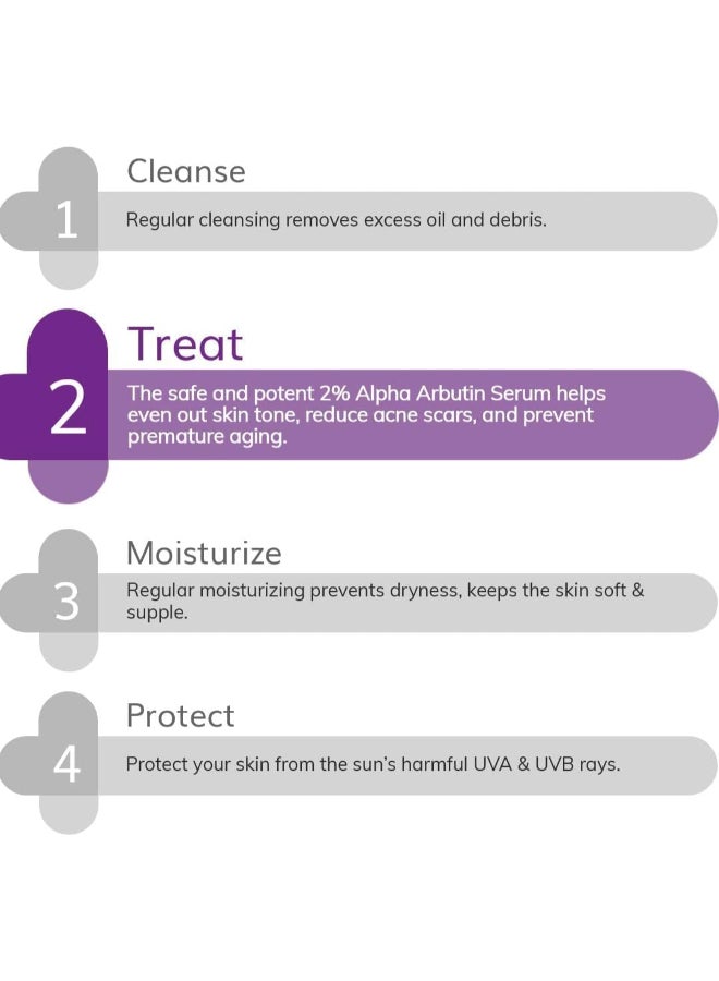 2% Alpha Arbutin Face Serum for Dark Spots And Uneven Skin Tone - 30 ml - image 4